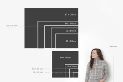 Bảng kích thước decal dán kính.
