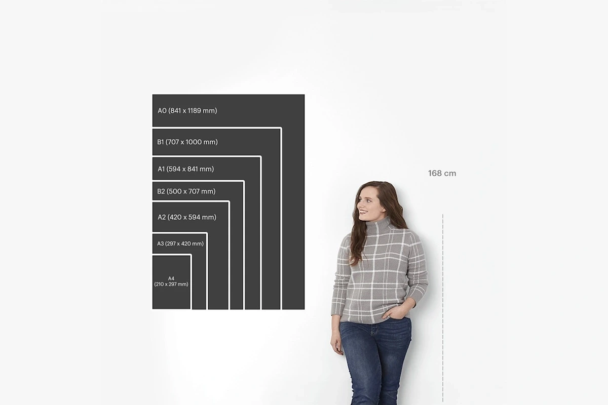 in poster quận 8 - Poster dán tường trong cửa hàng
